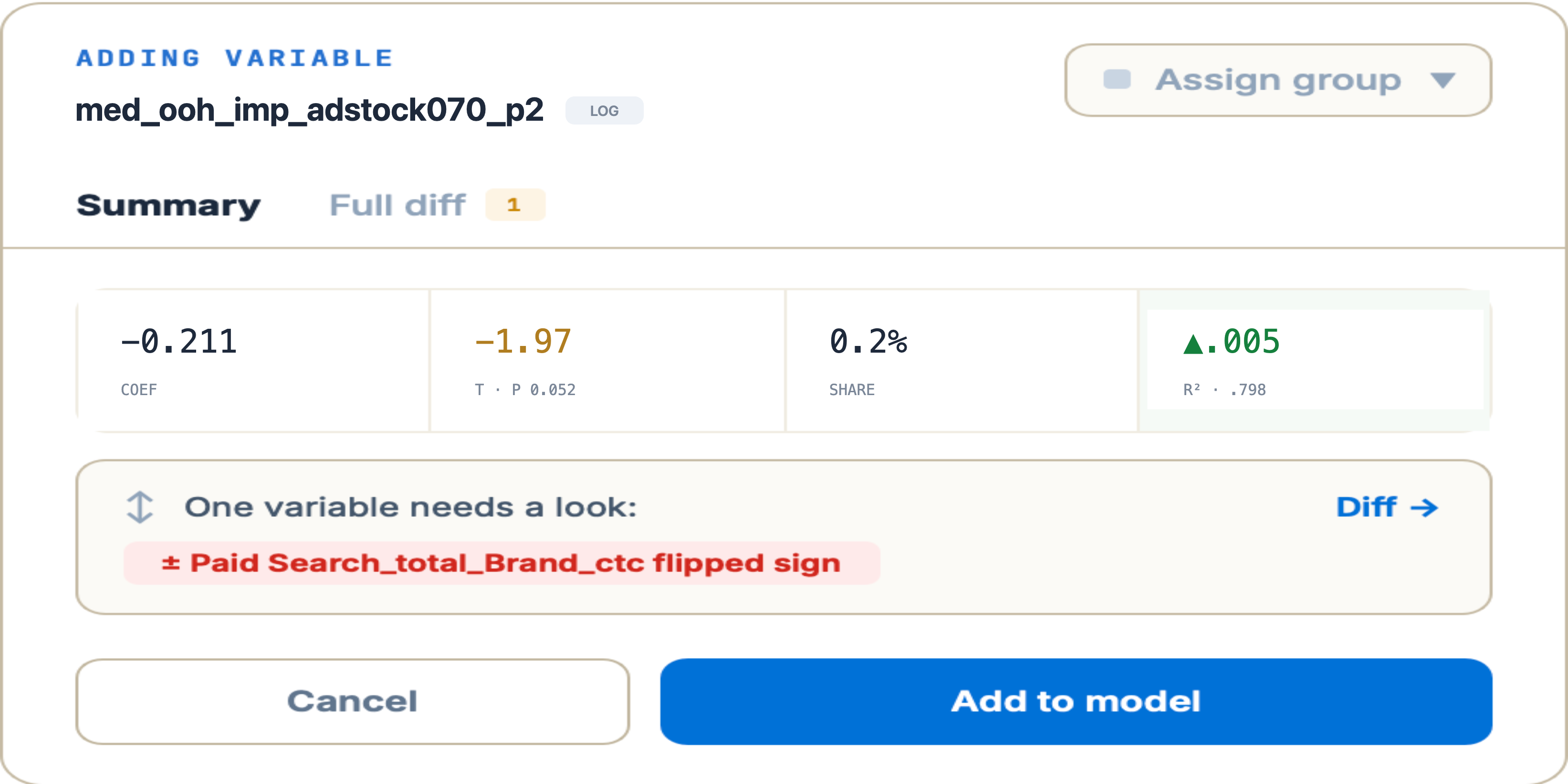 Adding variable med_ooh_imp_adstock070_p2 — coefficient -0.211, t -1.97 at p 0.052, 0.2% share, adj R² up .005, and a warning that Paid Search_total_Brand_ctc flipped sign